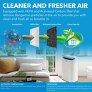 Whynter 14,000 BTU Wi-Fi Dual Hose Portable Air Conditioner, Dehumidifier & Fan | ARC-147WF