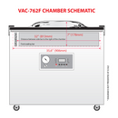 Commercial Single Chamber Vacuum Sealer with Dual Seal Bars