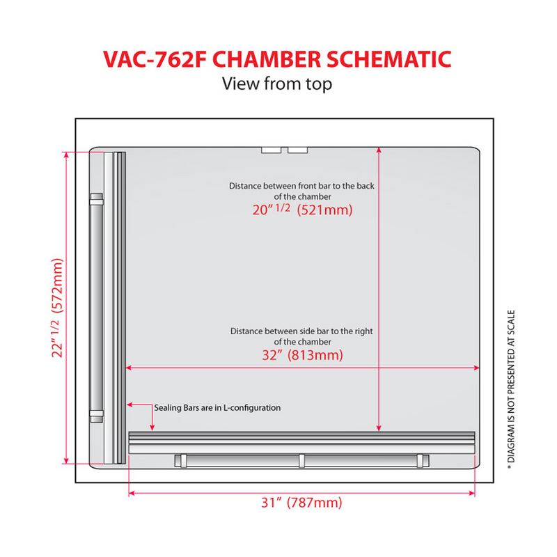 Commercial Single Chamber Vacuum Sealer with Dual Seal Bars