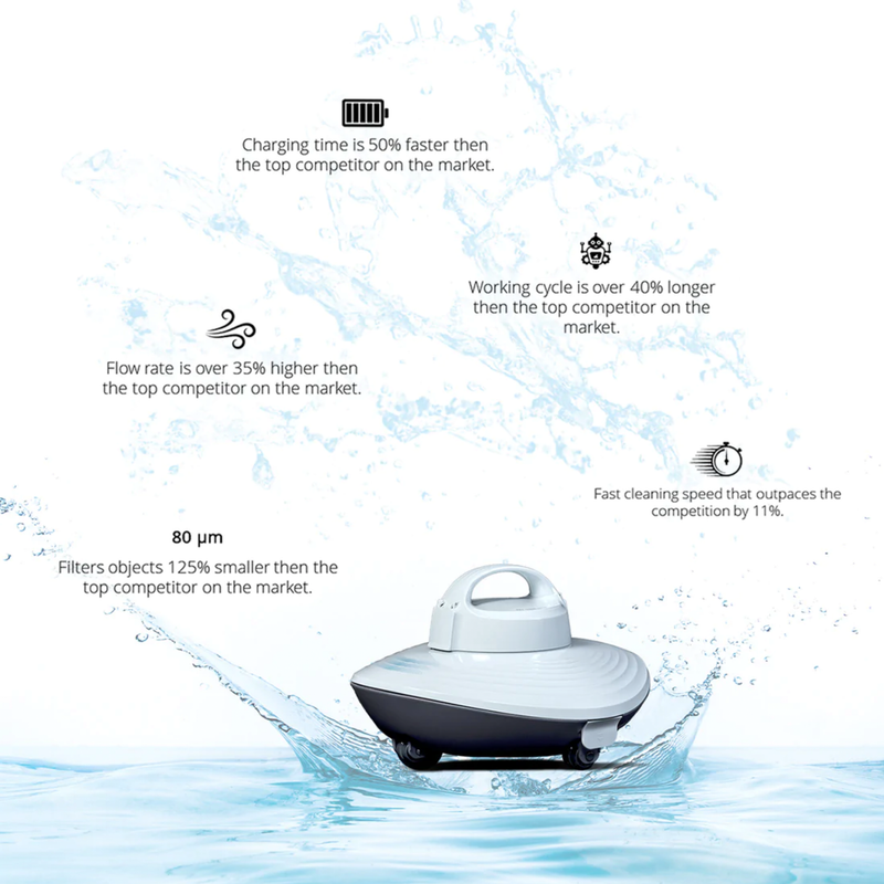 Seauto Roker Plus Cordless Robotic Pool Cleaner
