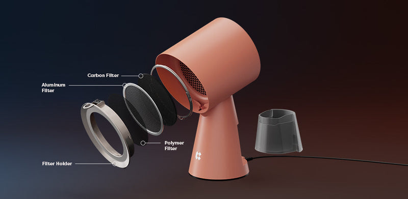 Campana extractora portátil mini de escritorio Ciarra HOOD TO GO Orangina