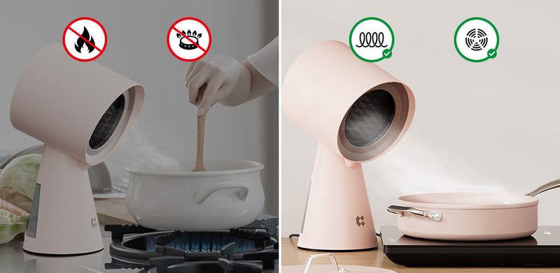 Ciarra HOOD TO GO Portable Mini Desktop Range Hood Sakura Candy