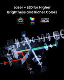 NEBULA by Anker Cosmos 4K SE