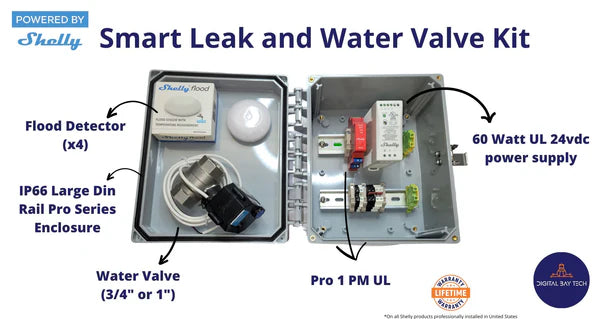 Shelly Smart Leak & Water valve kit w/4 Floods sensors