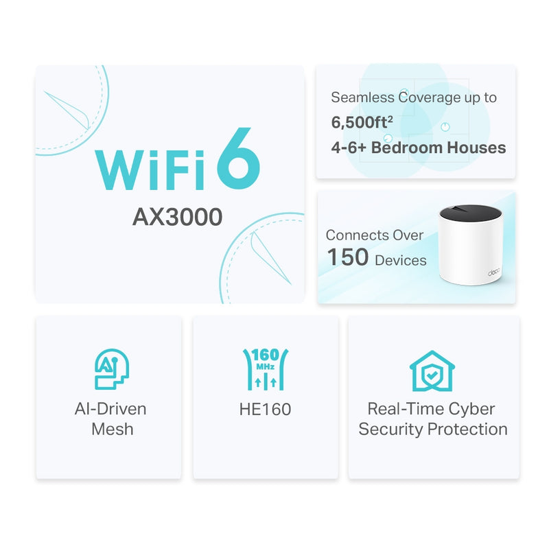 Tp-Link AX3000 Whole Home Mesh Wi-Fi System (3 Pack)