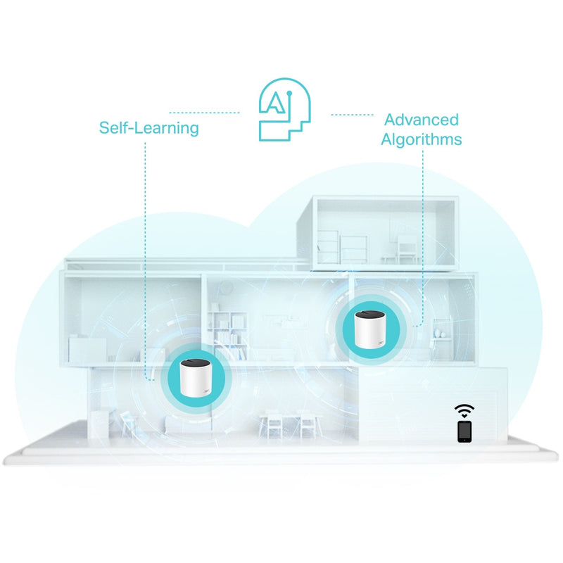 Tp-Link AX3000 Whole Home Mesh Wi-Fi System (3 Pack)