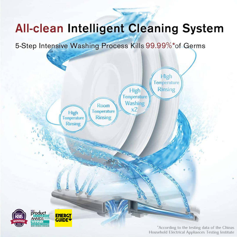 FOTILE - 2-in-1 In-Sink Dishwasher | SD2F-P3