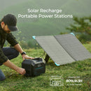 RENOGY FLEX 120W Portable Solar Panel