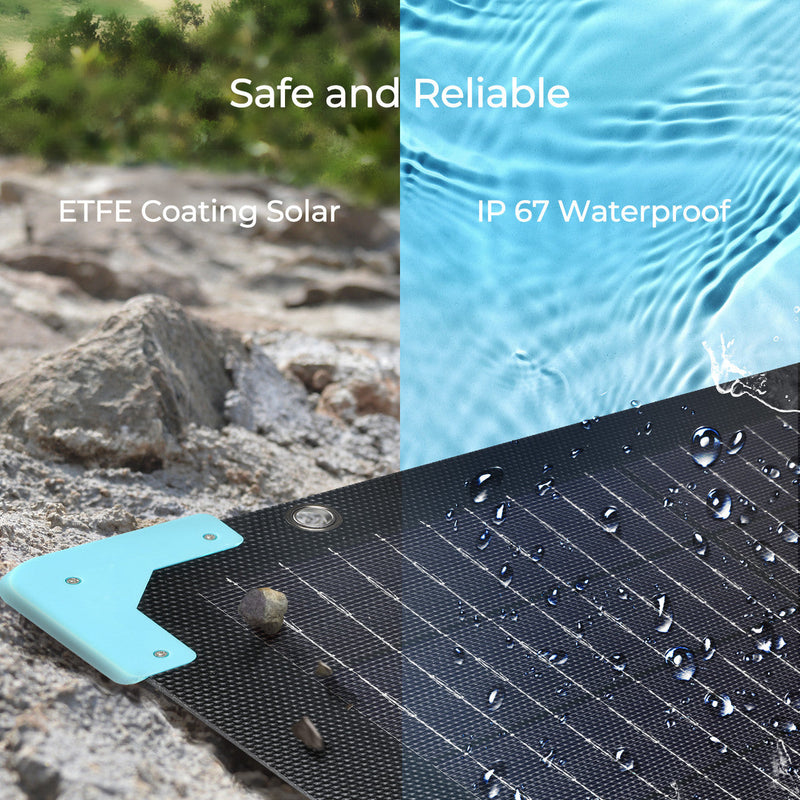 RENOGY FLEX 120W Portable Solar Panel