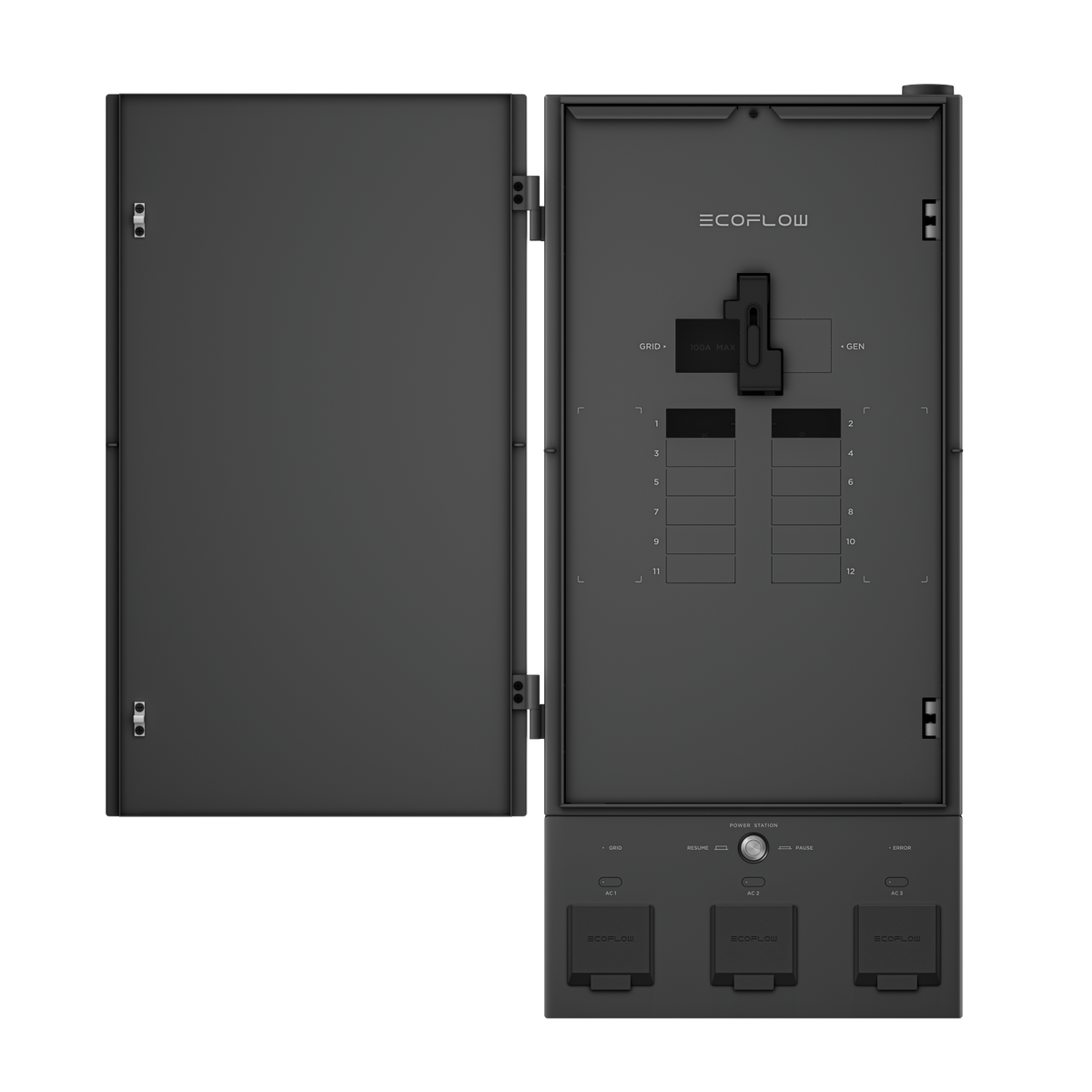 EcoFlow Smart Home Panel 2 | Wellbots | Free Shipping