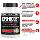 EPO-BOOST NATURAL BLOOD BUILDER & EPO STIMULATOR (30-DAY SUPPLY)