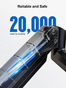 ErgoAV- Gas spring monitor mount for triple monitors