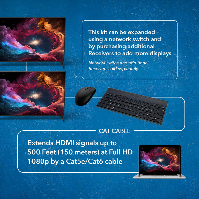 Extensor HDMI sobre CAT6/7 con KVM 1080p a 60 Hz hasta 150 m (EX-330-KVM)