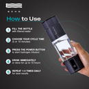 Echo Water - Echo Go+ Hydrogen Water Bottle