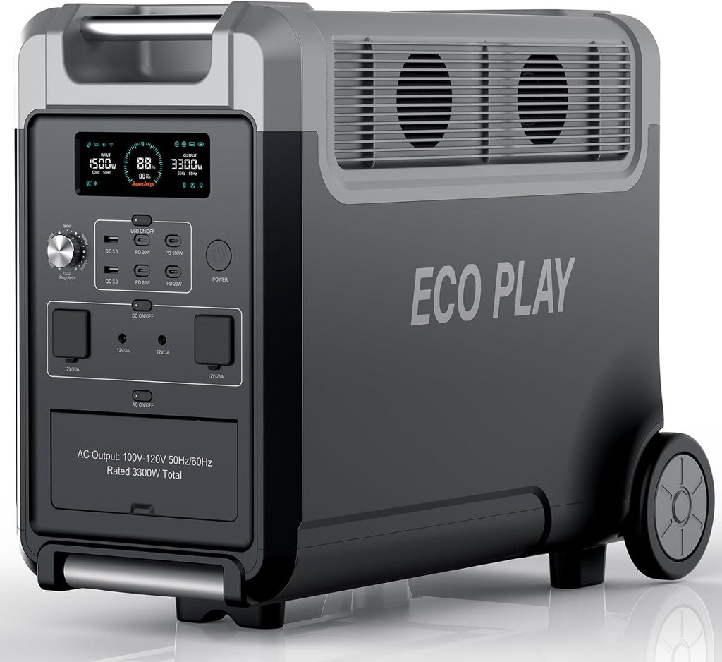 Ecoflow River 2 Pro Portable Power Station, Wellbots