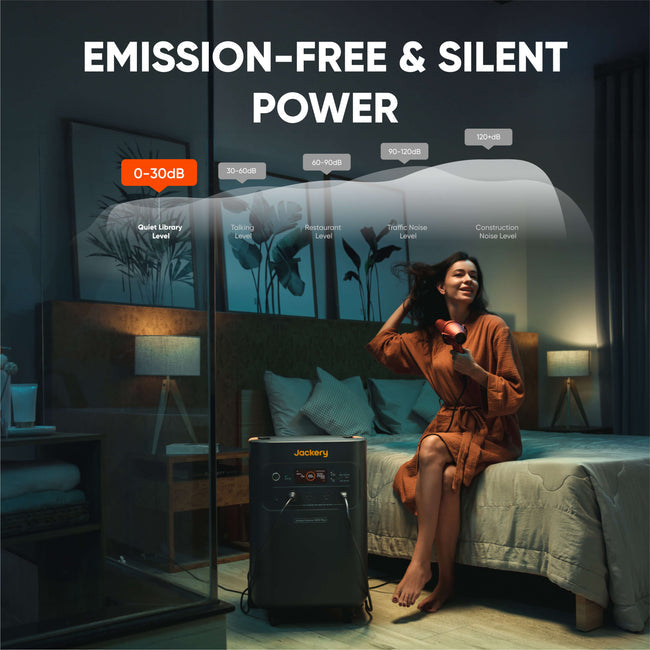 Jackery Solar Generator 5000 Plus Home Kit (5kwh)