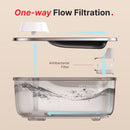 PET MARVEL Auto Pet Water Fountain[F2 V2 WIRELESS]