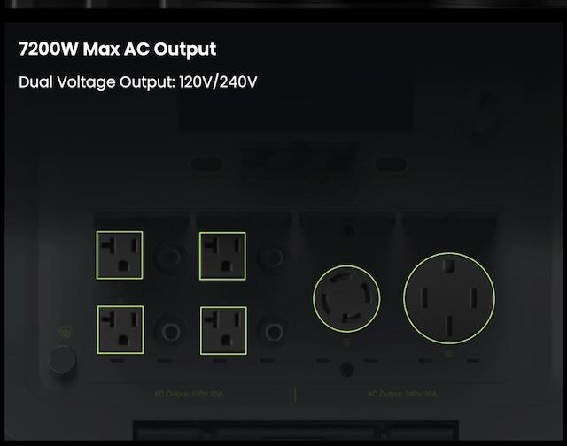 FOSSiBOT F7200 Portable Power Station