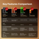 Cortadora láser xTool S1 20W 