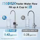 Waterdrop - G3P600 Reverse Osmosis System - Waterdrop G3P600