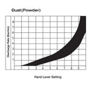 5 Gal Battery-Powered Fertilizer Spreader Broadcast Lawn Seed Ice Melt Salt