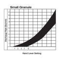 5 Gal Battery-Powered Fertilizer Spreader Broadcast Lawn Seed Ice Melt Salt