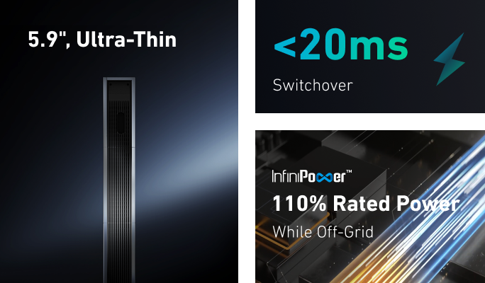 Anker SOLIX X1 Energy Storage System | 3-36kW & 5-180kWh