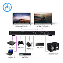 Conmutador de matriz HDMI Ultra HD 6x2 con compatibilidad con ARC (HD-602)