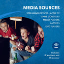 Extensor HDMI 1x8 sobre CAT6/6a/7 hasta 122 m a 1080p (HD-EX108)