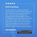 Conmutador HDMI 4K 4 x 1 con extractor de audio ARC (HDS-401) 