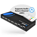 Conmutador HDMI 4K 4 x 1 con extractor de audio ARC (HDS-401) 