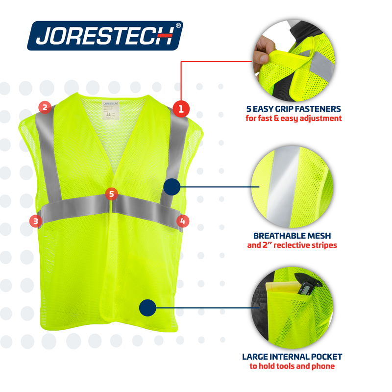 Hi-Vis Yellow Mesh Tearaway Safety Vest with 2” Reflective Strips and Pocket