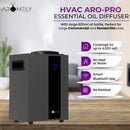 AROMELY - ARO PRO - Smart HVAC Scent Diffuser Up to 4,000 Sqft - Bluetooth & Waterless