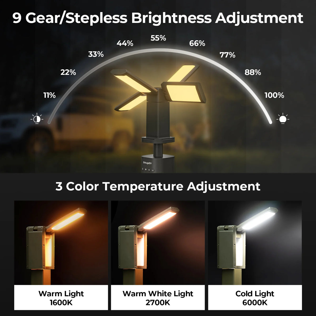 BougeRV Camping Lantern | Wellbots | Free Shipping