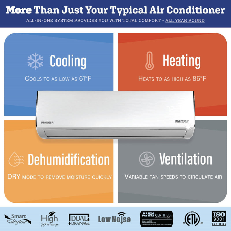 Pioneer® Diamante Pro Series 24,000 BTU 19 SEER2 Ductless Mini-Split Air Conditioner Inverter+ Heat Pump Full Set 230V with 16 Ft. Kit