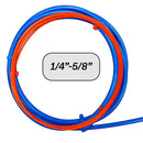 Kit de dobladora fácil y flexible EZBend™ para tuberías de cobre con sistema dividido - 13 pies