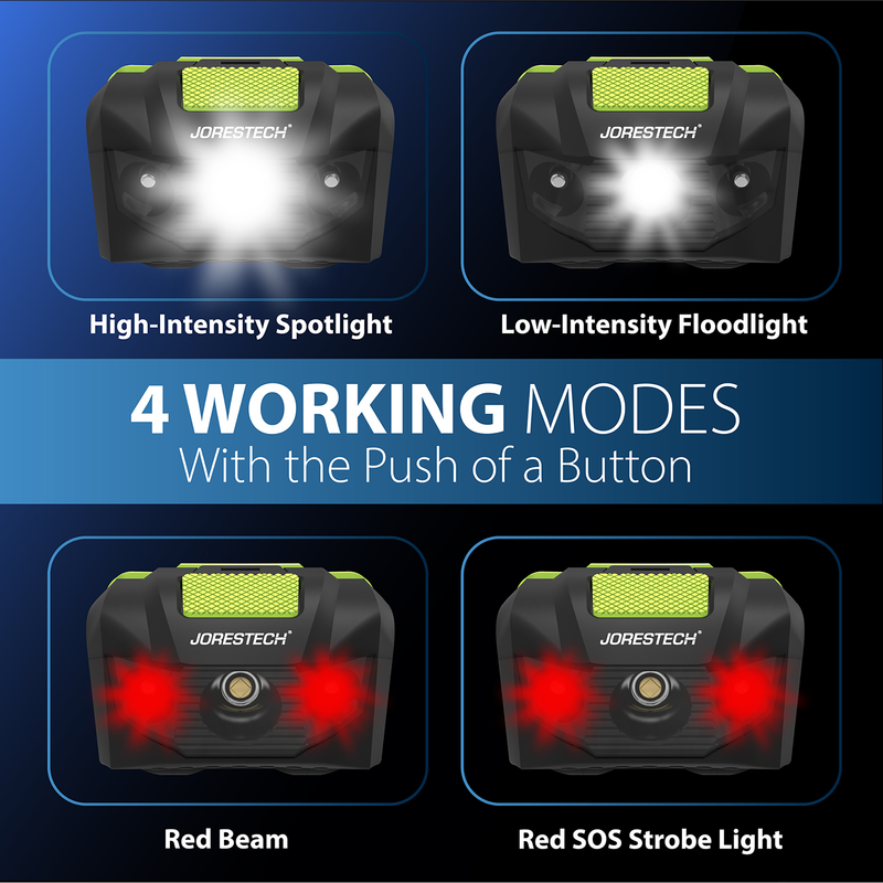 LED Water Resistant Headlamp Flashlight