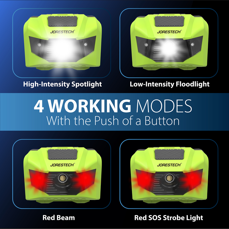 LED Water Resistant Headlamp Flashlight
