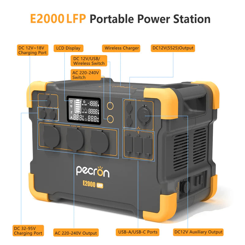 PECRON E2000LFP Portable Power Station