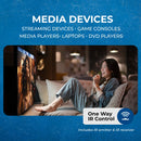 Extensor HDMI 4K sobre CAT6/7 RJ45 4K a 30 Hz hasta 40 m y 1080p hasta 70 m (EX-230PRO)