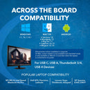 Extensor divisor HDMI OREI SplitXtend para pantalla extendida con dos monitores (USB-C2HDMI2)