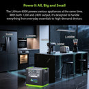 Nature's Generator Lithium 6000 Power Station