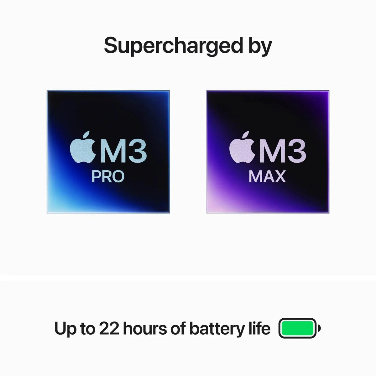 2023 Apple MacBook Pro 16-inch - M3 Max 40-Core GPU 128GB RAM 4TB SSD