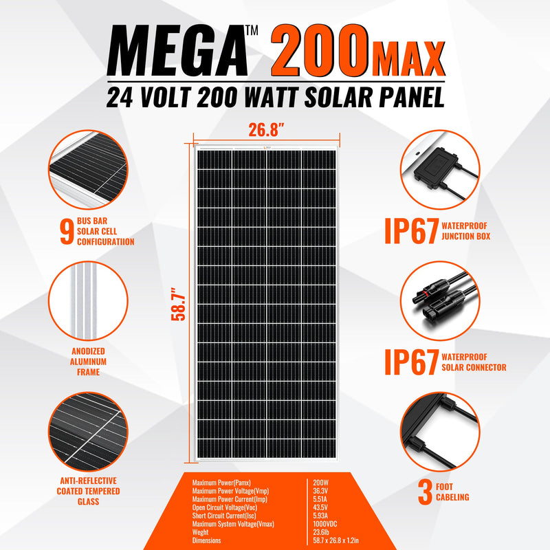Rich Solar MEGA 200 MAX | 200 Watt 24 Volt Solar Panel