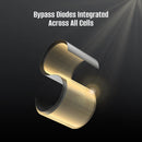 Rich Solar MEGA 80 FLEX | Panel solar flexible CIGS de 80 vatios