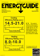 TOSOT - 18,000 BTU Dual Zone Mini Split Air Conditioner - Heat Pump