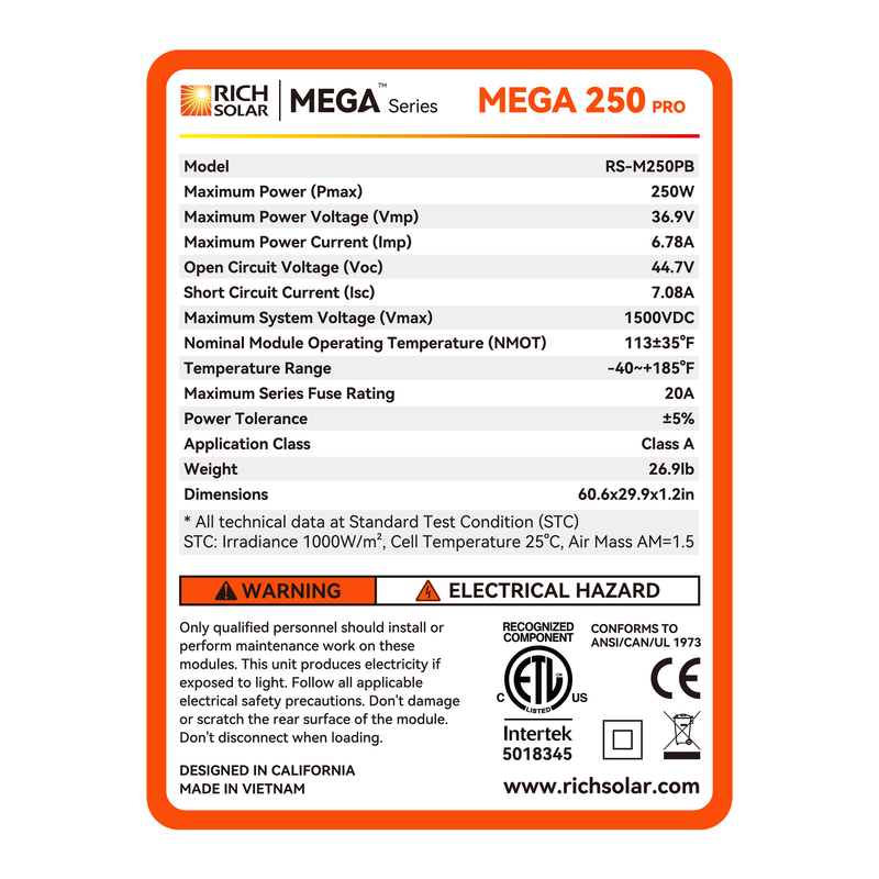 Rich Solar MEGA 250 PRO | 250 Watt 24 Volt Solar Panel