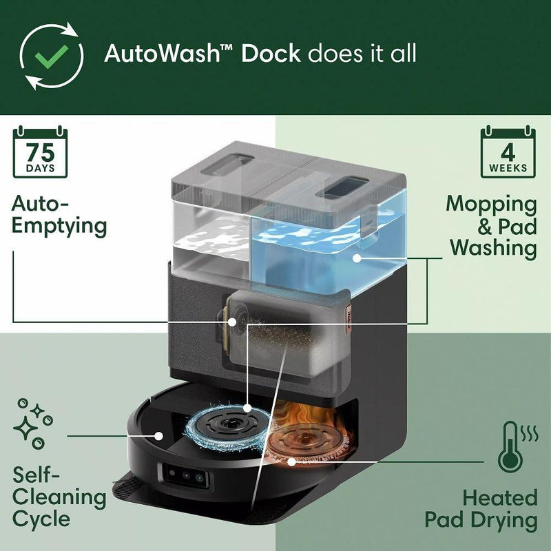 iRobot Roomba Plus 505 Combo robot + AutoWash dock - New