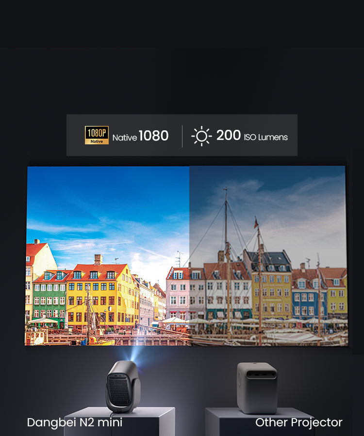 Dangbei N2 Mini