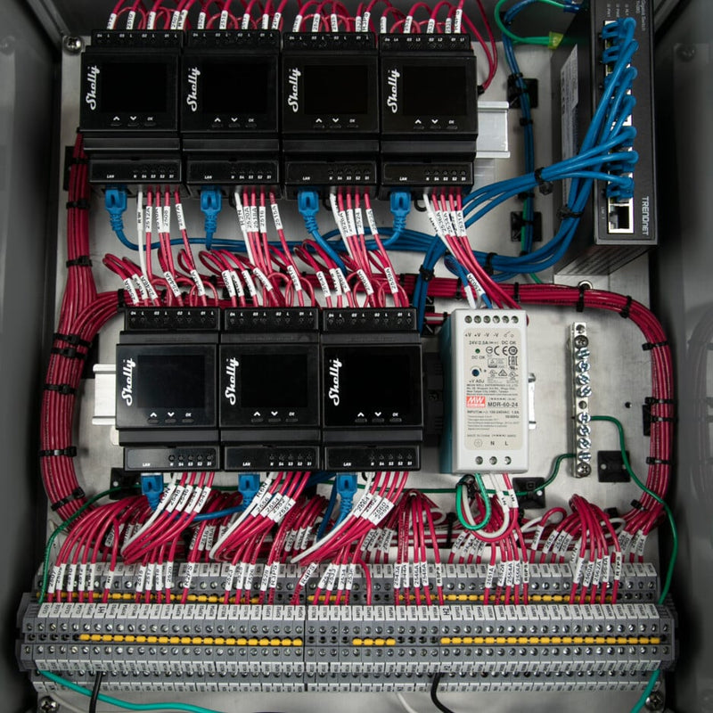 Shelly Pro 4 PM